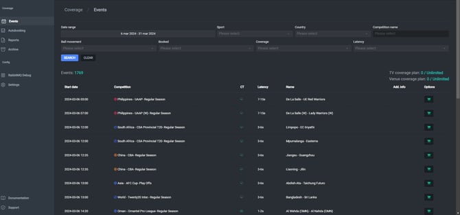 booking via backoffice